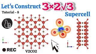 VESTA Tutorial - 8 How to construct a 3x2√3 supercell of V2CO2 using VESTA software