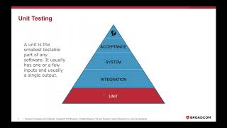 Modern Mainframe DevOps: Automated Testing Beyond Unit Testing for the Mainframe