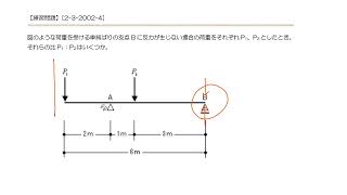 二級建築士学科試験　構造力学　静定ばりの問題　2002年類似問題