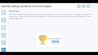 Advanced Hardware Lab 8-2: Identify Cabling Standards and Technologies