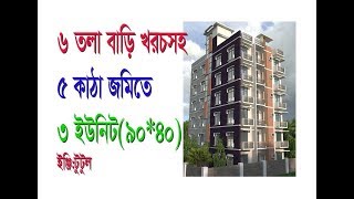 ৬ তলা ববাড়ি খরচসহ ৫ কাঠা জমিতে ৩ ইউনিট!!3 unit Building on 90'x40' cost 2.5 coro