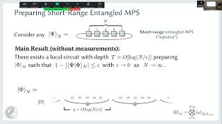 OpenQMBP2024, Styliaris, Efficient Preparation of Tensor-Network States