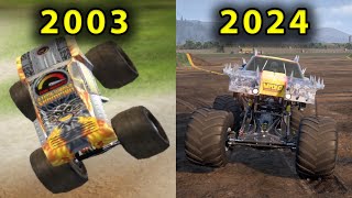 MAX-D Monster Truck Evolution in Monster Jam Games (2003-2024)