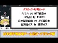 第46回社会人野球日本選手権・出場チーム紹介【aブロック】