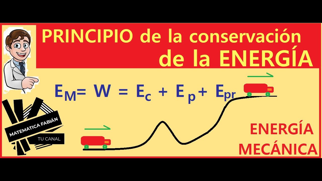 PRINCIPIO De CONSERVACIÓN De La ENERGÍA MECÁNICA (p Principiantes ...