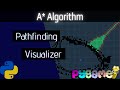 A* Path finding Visualization - Python Pygame A Star Path Finding Algorithm Visualized