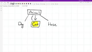 CHS Python Lecture 17 - Object-Oriented Programming (OOP) | Inheritance