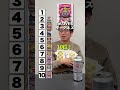 アドリブで！安定して勝てるスマスロランキング アドリブ スマスロ パチスロ