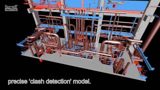 Industrial Surveying - 3D Laser Scan