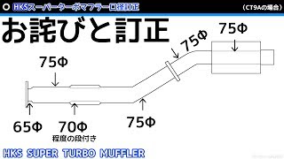 【お詫びと訂正】HKSスーパーターボマフラー口径詳細