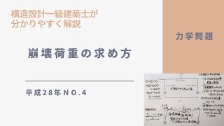 ラーメンの崩壊荷重の求め方をわかりやすく解説【構造設計一級建築士が解説】一級建築士構造