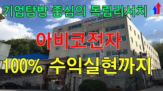 [아비코전자](036010) - 100% 수익 실현 하기까지../DDR5/기업탐방보고서/ARIS(아리스)/기업탐방