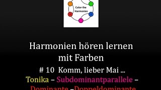 Hörbeispiel #10 Komm, lieber Mai....        Tonika, Subdominantparallele, D, Doppeldominante