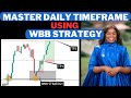 FOREX TRADING USING DAILY TIMEFRAME( Esther Mofrey)