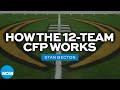 How the 12-team College Football Playoff works