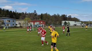 Trollhättans BoIS - Gerdskens BK 0-1 straffmiss Qendrim Pllana 05.05.2024