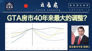 GTA房市40年来最大的调整正在到来吗？