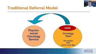Collaborative Care: A Solution for Providing Optimal Psychosocial Oncology Care