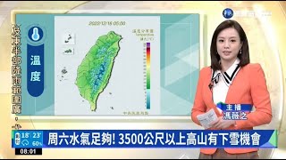 20221216 華視新聞主播 馮薇之 | News Anchor