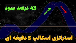 استراتژی اسکالپ 5 دقیقه ای | یه استراتژی خفن نوسان گیری برای فارکس و ارز دیجیتال