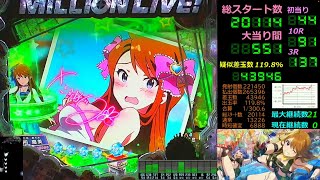 なでなでチャンス　グラビア撮影サイン２個失敗から Pフィーバーアイドルマスター ミリオンライブ！