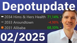 Depotupdate Februar 2025 | Es läuft!