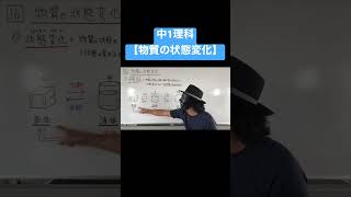 中1理科【物質の状態変化】#shorts #理科 #授業