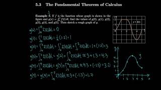 Calculus 5.3 The Fundamental Theorem of Calculus