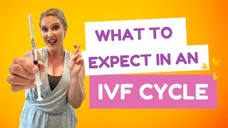 Surrogacy Is: What to Expect in An IVF Cycle Webinar