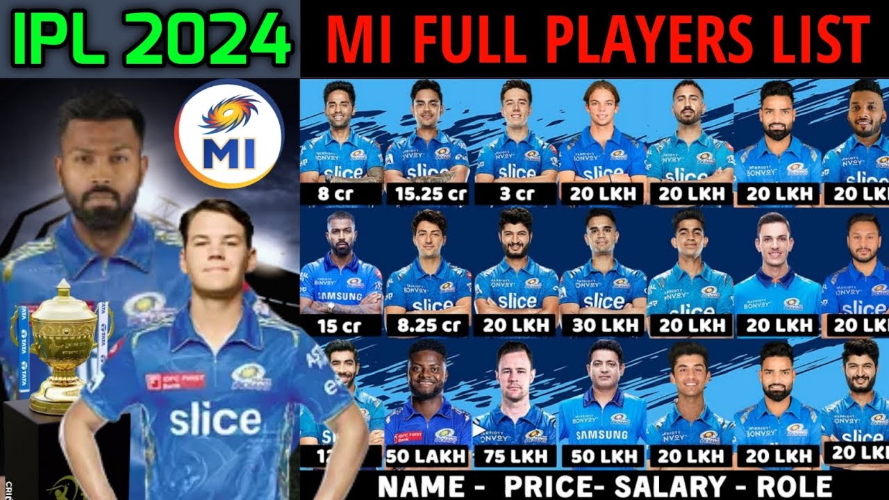 IPL 2024 Mumbai Indians Full Squad | MI Team Final Players List IPL ...