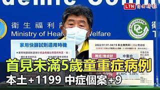 本土+1199！首見未滿5歲童重症病例  中症個案+9