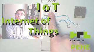 IoT 01: The Internet Of Things