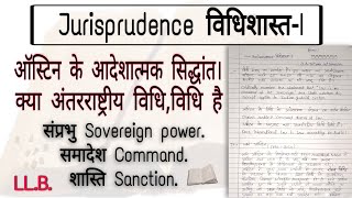 ऑस्टिन के आदेशात्मक सिद्धांत। Austin's Command Theory Of Law. #law #jurisprudence