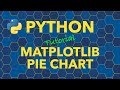 Python Pie Chart with Matplotlib