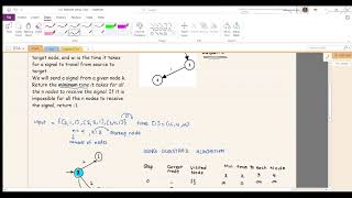 LeetCode 743: Network Delay Time | Step-by-Step Dijkstra Tutorial