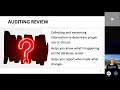How to Audit SQL Server for Free   Josephine Bush