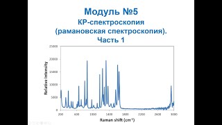 Основы нанохимии и нанотехнологий. КР-спектроскопия (рамановская спектроскопия). Часть 1