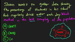 Biased Data #43
