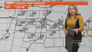 Friday brings highs in low 20s, mixture of clouds and sunshine | WTOL 11 Weather