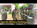 Uganda Military Ranking in the World