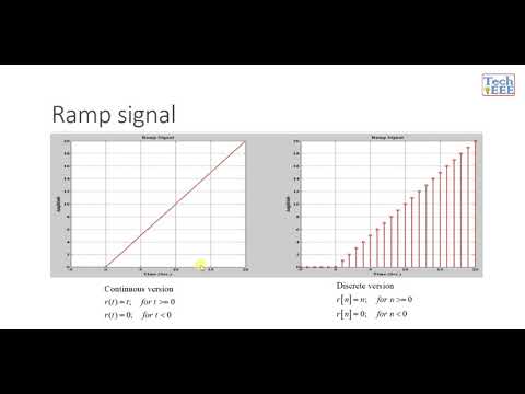 Generation Of Elementary Signals Using MATLAB - YouTube