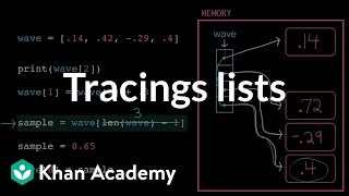 Tracing lists | Intro to CS - Python | Khan Academy