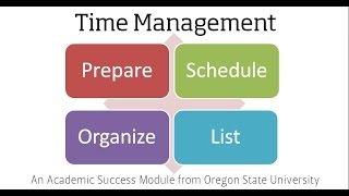 Time Management