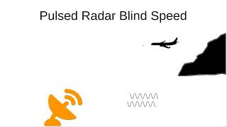 Radar Blind Speed - DCS