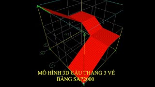 Mô hình 3D cầu thang 3 Vế bằng SAP 2000 (TCVN 2727:2023)