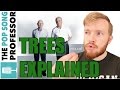 Twenty One Pilots Tuesday - Trees | Explained
