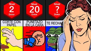 💢💢 Comparación de Probabilidades: ¿Cuánto DOLOR  Puedes Soportar? | El Wronskiano