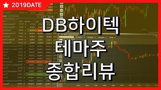 20190129_DB하이텍_테마추천주_종합리뷰