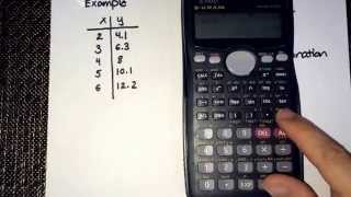 Correlation coefficient (r) & coefficient of determination (r^2) using the calculator (CASIO fx-991)