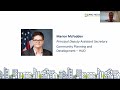 FY24 PRO Housing NOFO Walkthrough Webinar